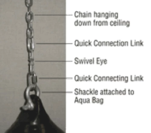 Aqua Punch Bag Hanging Kit 5 Aqua Punch Bag Hanging Kit - Image 3